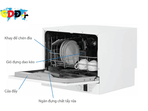 Máy rửa bát mini Bosch SKS62E22EU 10 7. Các tính năng nổi bật trên máy rửa bát Bosch SKS62E22EU