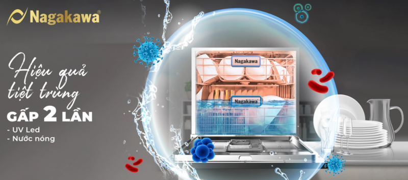 Tiệt trùng hoàn hảo