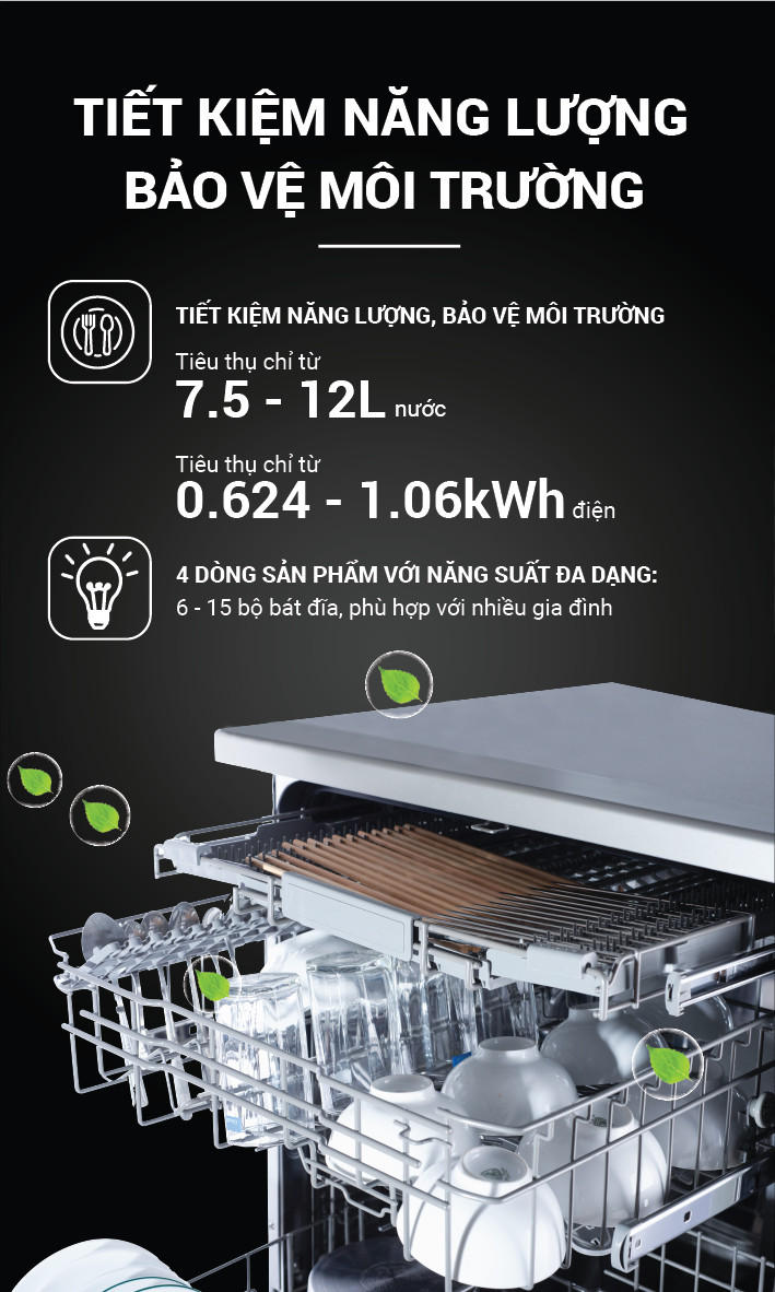 Máy rửa bát chén Nagakawa NAG3601M15 (15 bộ) 8 4. Tiết kiệm điện năng bảo vệ môi trường