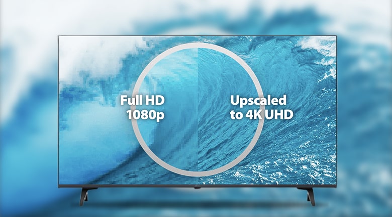 7. Tivi 2021 LG nâng cấp hình ảnh lên gần chuẩn 4K nhờ công nghệ 4K Upscaler và Image Enhancing