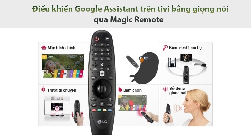 12. Điều khiển tivi qua Google Assistant bằng giọng nói tiếng Việt với Magic Remote