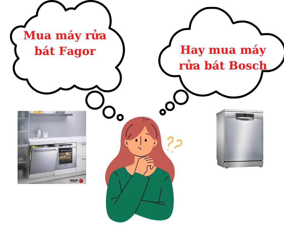 So sánh máy rửa bát Fagor và Bosch 【Nên mua loại nào】 1 so sanh may rua bat fagor va bosch