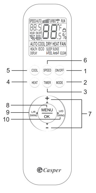 Hướng dẫn vận hành điều hoà Casper bằng điều khiển từ xa
