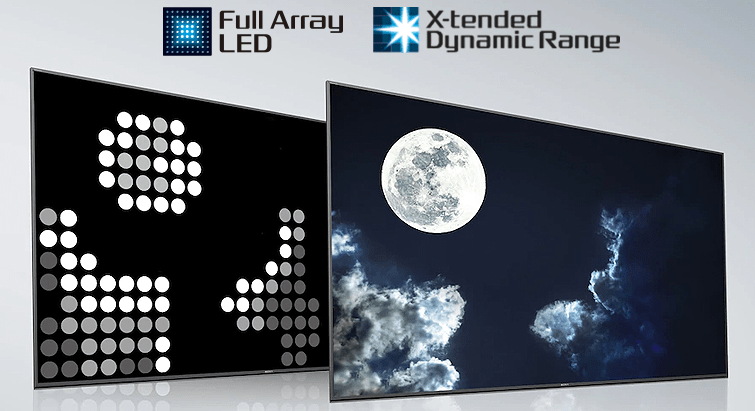 Trang bị công nghệ hình ảnh Full Array LED và công nghệ X-tended Dynamic Range hiện đại