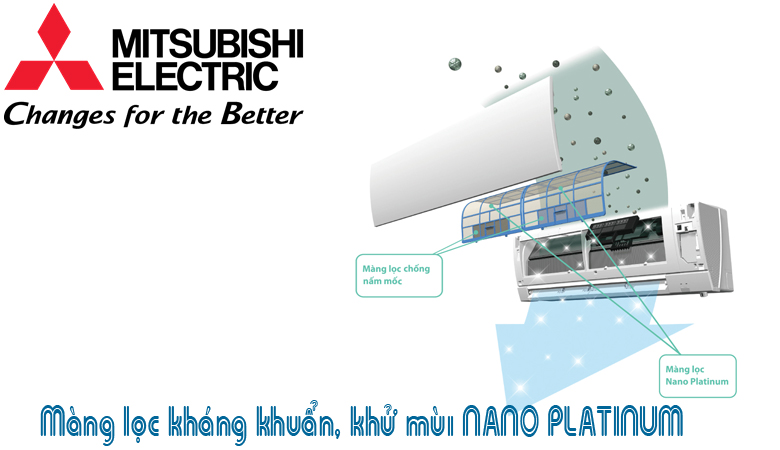 3. Điều hòa Mitsubishi Electric 12000 1 chiều MS-HP35VF