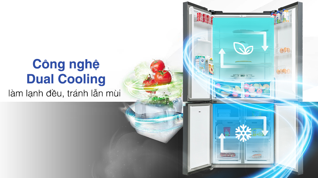 5. Công nghệ làm lạnh Công nghệ bảo quản thực phẩm Tủ lạnh Toshiba 509 lít GR-RF605WI-PMV(06)-MG