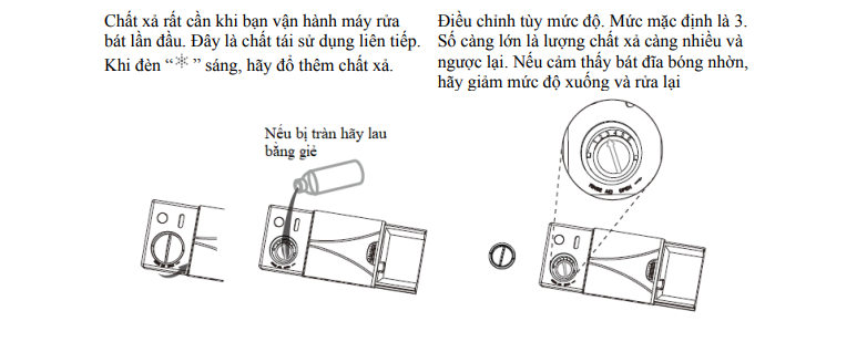 Mẹo vặt thêm: