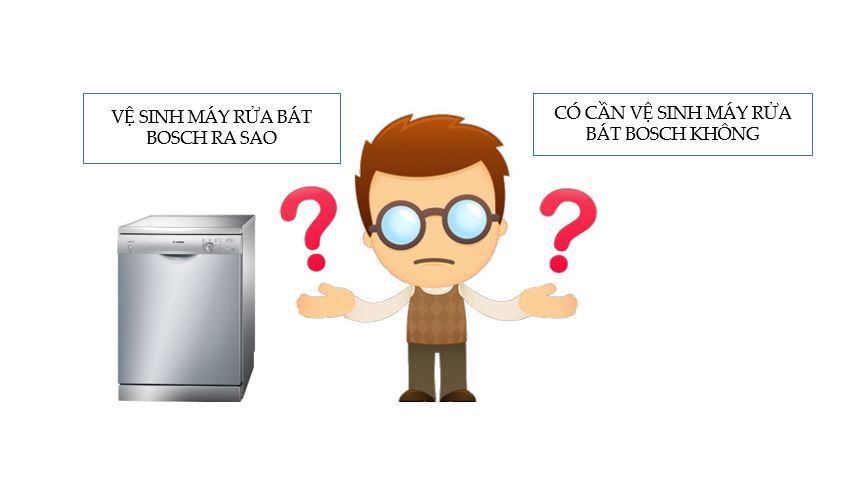 vệ sinh máy rửa bát Bosch