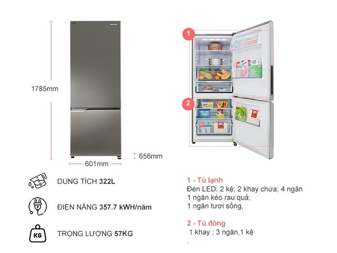 Đánh giá cụ thể Ưu điểm và nhược điểm Tủ lạnh panasonic có ngăn đông mềm