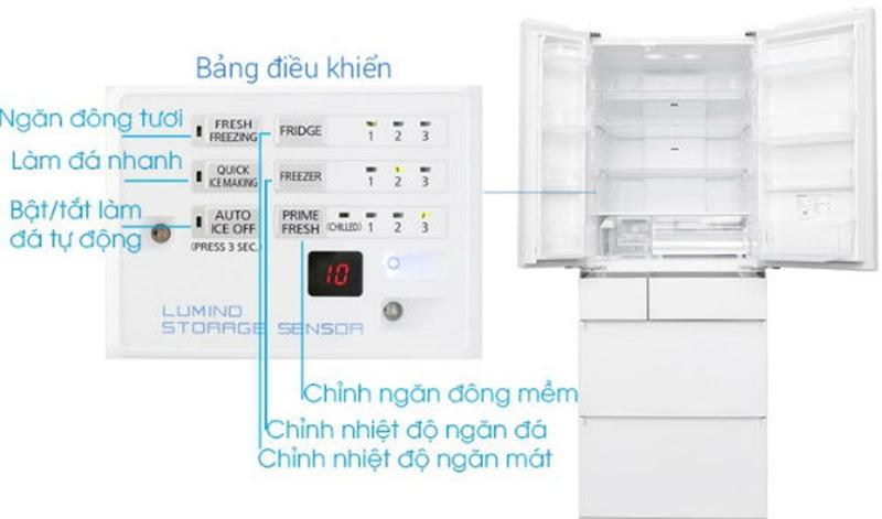 Cách sử dụng bảng điều khiển tủ lạnh Panasonic Side by Side