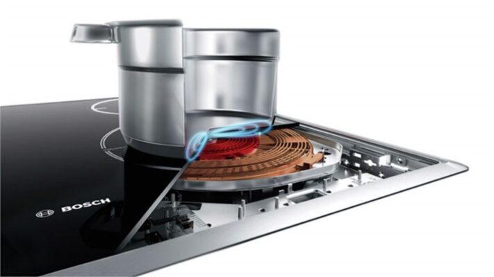 Nguyên lý hoạt động