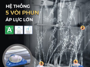 Máy rửa bát Kocher KDEU-8855S7 (SERIES 7) 6 5 VOI PHUN copy