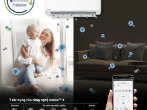 Công nghệ nanoe™ X bảo vệ môi trường không khí cả ngày