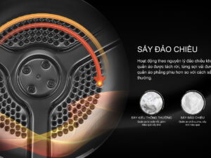 Máy sấy quần áo thông hơi Aqua kg AQH-V800H.SS 4 img-function-say-dao-chieu