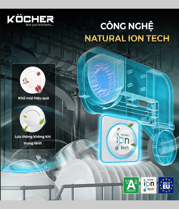 Công nghệ Natural ion Tech