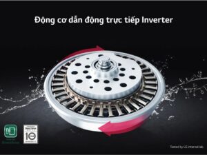 Máy giặt LG Inverter 9 kg FM1209S6W 5 may giat 2