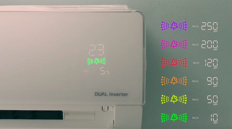 Màn hình hiển thị chất lượng trong không khí - Máy lạnh LG Wifi Inverter 1.5 HP V13APFP