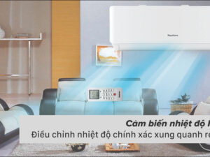 Điều hoà Nagakawa Inverter 1 HP NIS-C09R2T28 4 Máy lạnh Nagakawa Inverter 1 HP NIS-C09R2T28 - Cơ chế thổi gió