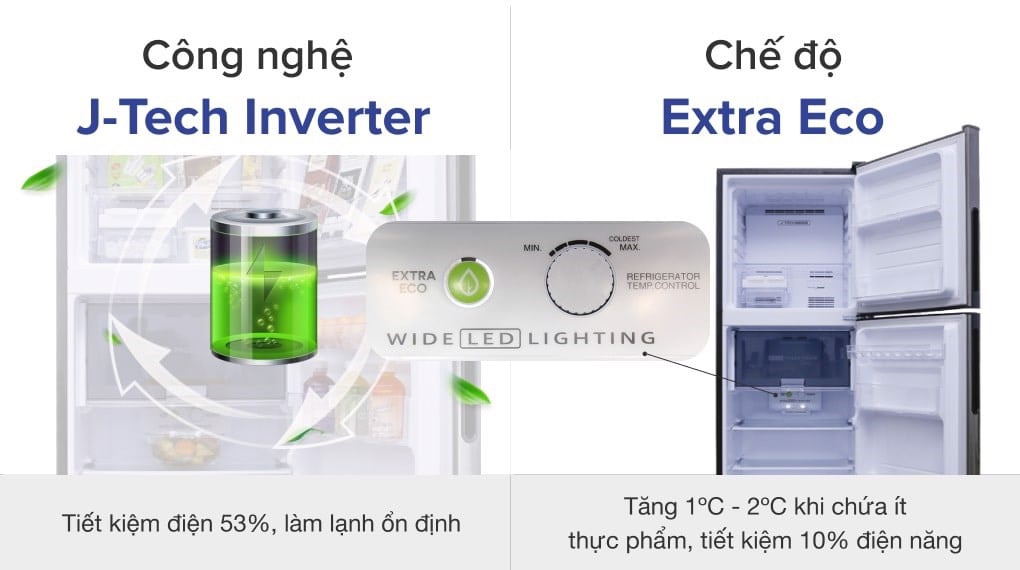 Tủ lạnh Sharp SJ-SBX530V-SL tiết kiệm điện năng hiệu quả cùng công nghệ J-tech Inverter - Eco