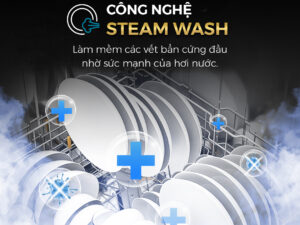 Máy rửa bát Kocher KDEU-8855S7 (SERIES 7) 4 steam wash copy