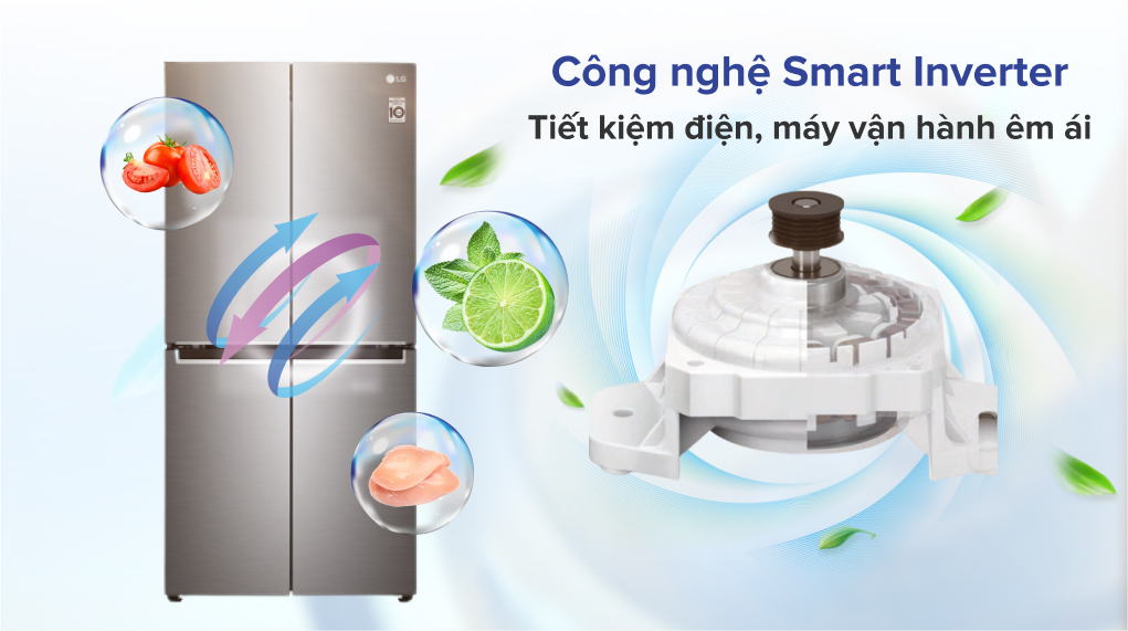 Công nghệ tiết kiệm điện tủ lạnh LG GR-B53PS