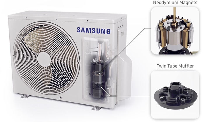 Máy lạnh Samsung Digital Inverter WindFree™ 18000 BTu/h (F-AR18TYGCDW20) 5 Điều hoà Samsung 18000 BTu sở hữu động cơ Digital Inverter Boost ưu việt siêu tiết kiệm điện