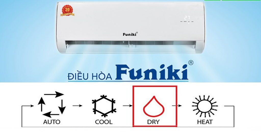 Các công nghệ và tính năng có trên máy lạnh Funiki