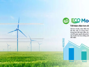 Điều hòa Aqua AQA-RV18QA Inverter 18000 BTU 8 ECO Mode
