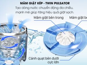 Máy giặt Aqua 12 Kg AQW-FR120CT W giá rẻ tại Điện Máy Đất Việt