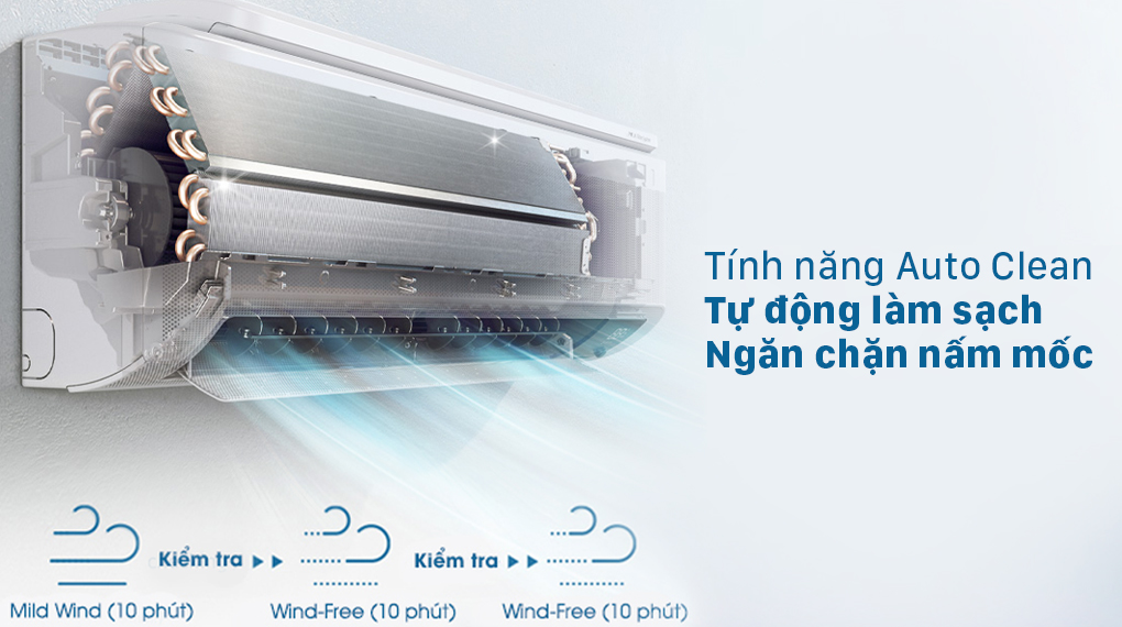 Điều hòa Samsung AR10TYAACW20 -Tính năng Auto Clean tự động làm sạch ngăn ngừa nấm mốc