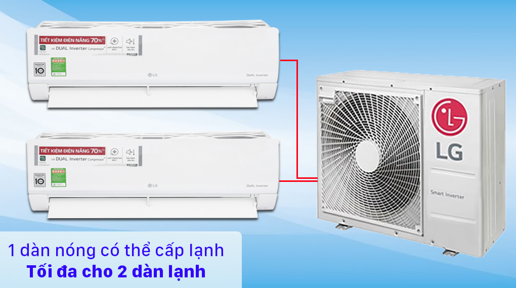 Dàn nóng Multi LG 2 HP A2UQ18GFD0 - 1 dàn nóng có thể cấp lạnh cho 2 dàn lạnh