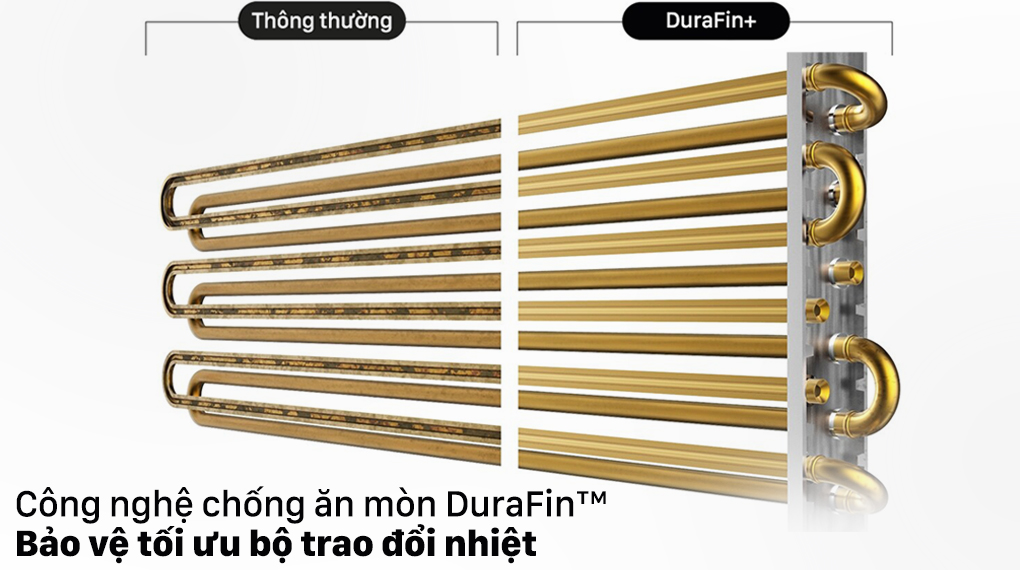 Máy điều hòa Digital Inverter AR5000H 9,000 BTu/h (F-AR09TYHQAS20) 4 Hiện đại với công nghệ DuraFin™ chống ăn mòn, bảo vệ bộ trao đổi nhiệt tối ưu