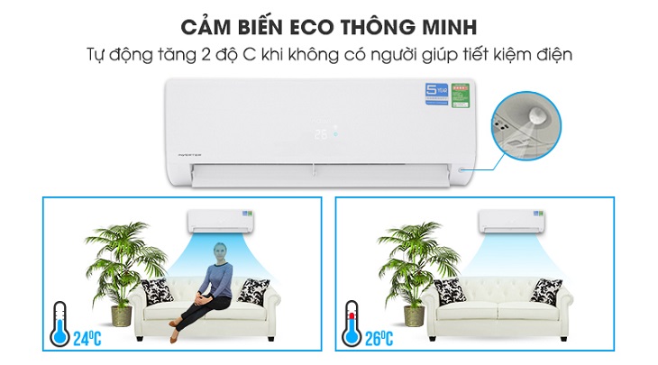 Điều hòa Aqua inverter 9000BTU 1 chiều AQA-RV9QA 9 5. Chế độ cảm biến eco tự động