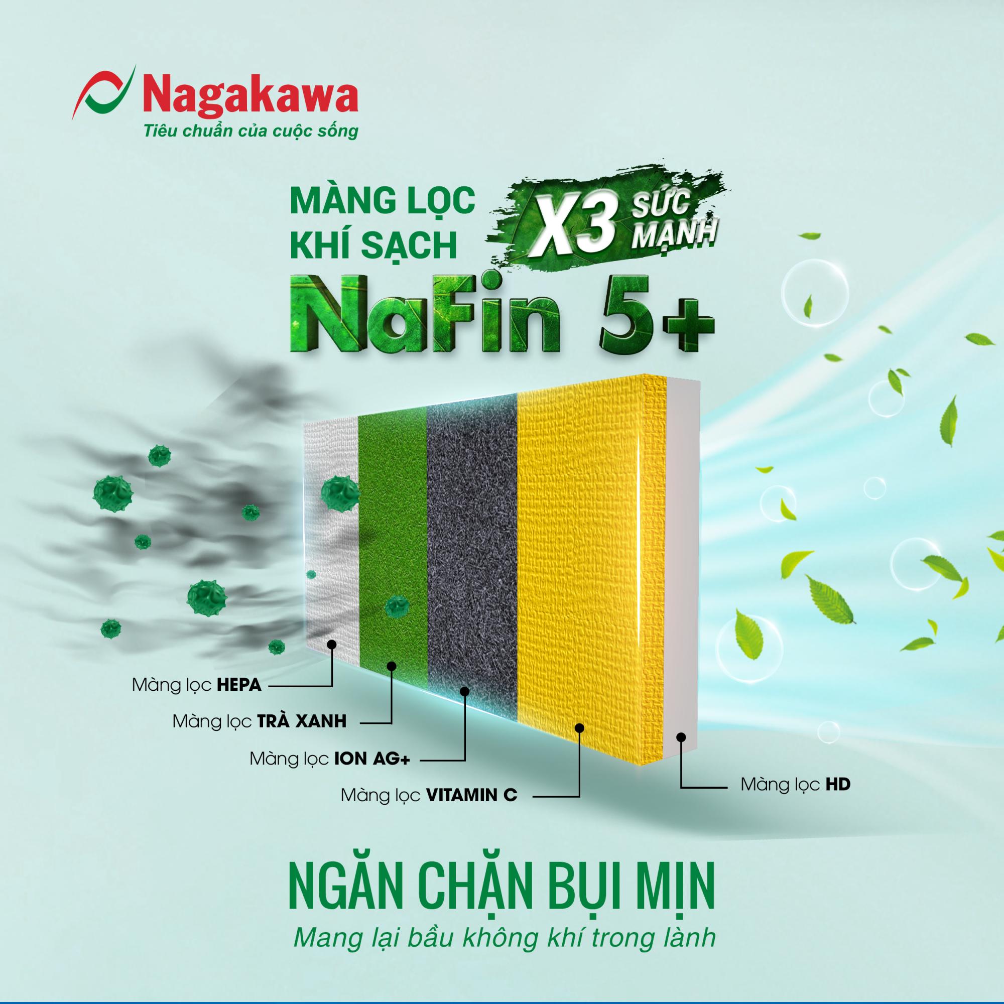 Màng lọc NaFin 5 ngăn chặn bụi máy điều hòa Nagakawa NIS-C09R2H12 9000BTU 1 chiều inverter