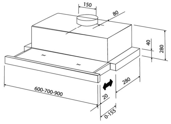 Tìm hiểu về kích thước
