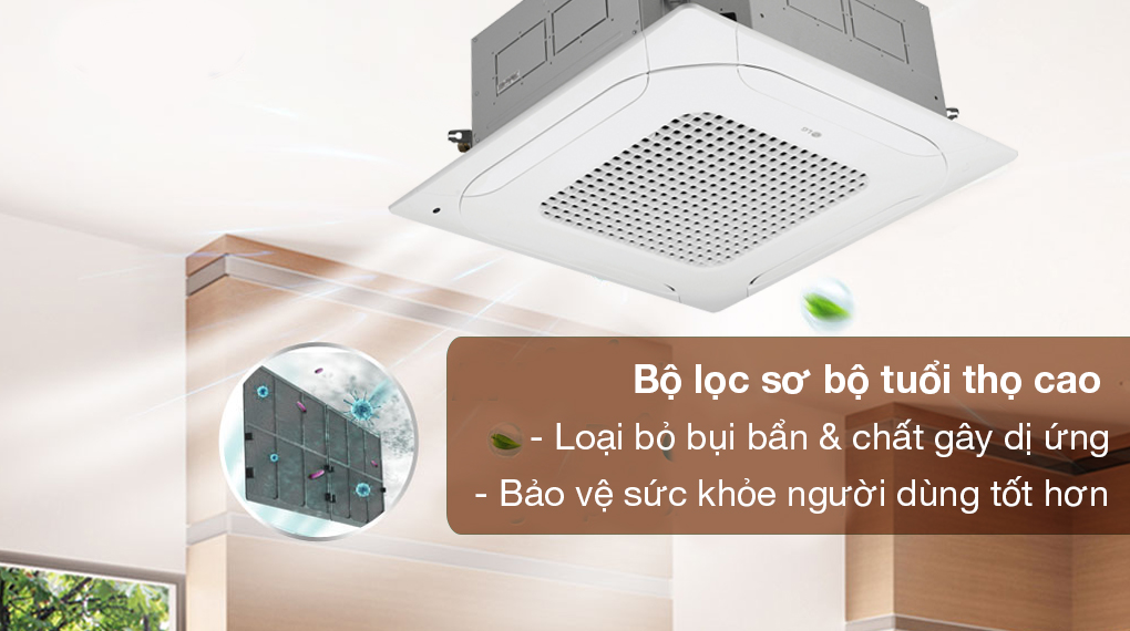 Khả năng lọc không khí bụi bấn - vi khuẩn