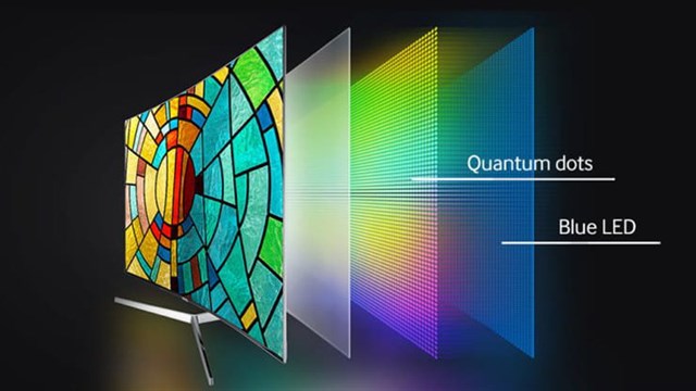 Ngắm nhìn thế giới với một tỷ sắc màu với Công nghệ Quantum Dot hiển thị 100% dải màu