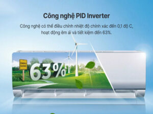 Điều hòa Aqua AQA-RV18QA Inverter 18000 BTU 7 PID là một trong 3 công nghệ tiết kiệm điện thông minh