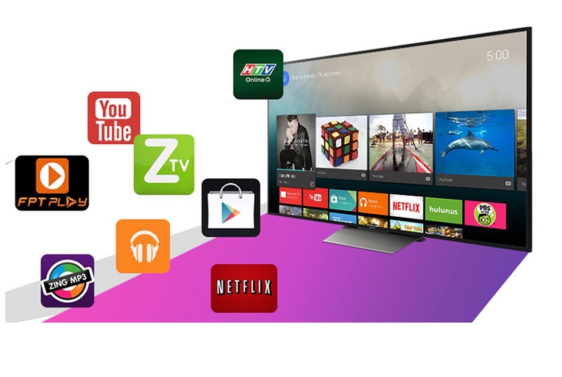 7.5 Tivi thông minh (Smart TV)
