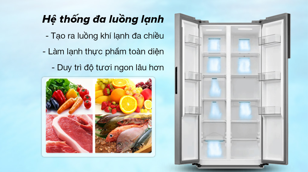 Tủ lạnh Toshiba GR-RS600WI-PMV(37)-SG Inverter 460 lít - Hệ thống đa luồng lạnh giúp bảo quản thực phẩm toàn điện, duy trì độ tươi ngon tốt hơn