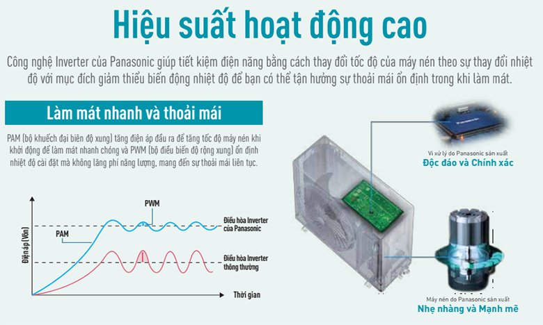 7. Máy lạnh XU12ZKH-8 inverter của Panasonic thường có tuổi thọ lâu dài