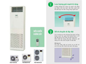 Điều hòa 1 chiều Mitsubishi Heavy