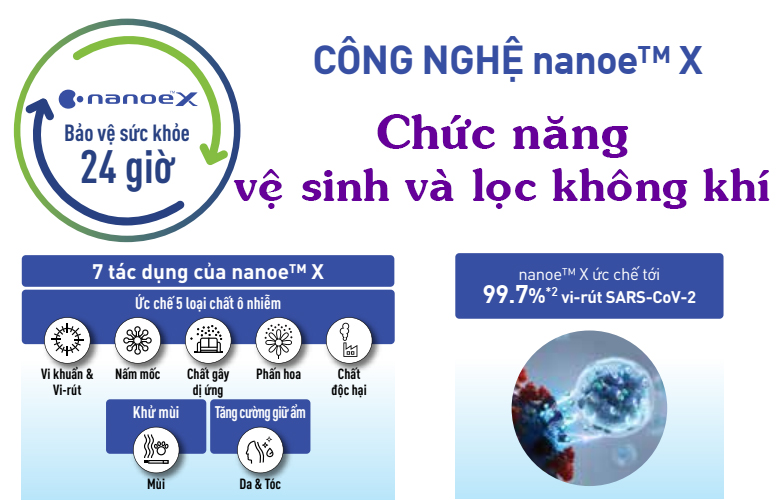 9. Công nghệ Nanoe-G kết hợp NanoeTMX diệt khuẩn, khử mùi hiệu quả tới 99,7%