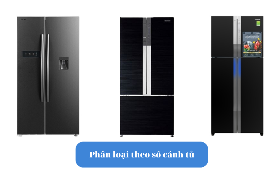 Phân loại theo số cánh tủ