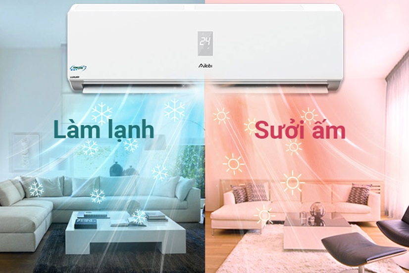 Điều hòa LG 12000 BTU B13API 2 chiều inverter 1 1. Điều hòa 2 chiều là gì?