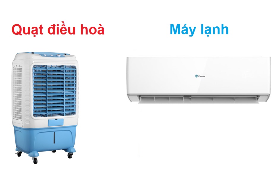 So sánh quạt điều hòa và máy lạnh: Nên mua quạt điều hoà hay máy lạnh