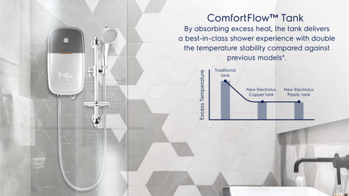 Công nghệ ComfortFlow ™ Tank giúp đảm bảo nguồn nước ổn định khi sử udnjg