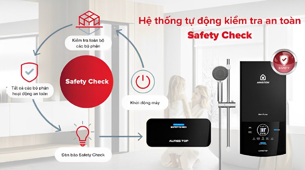 Hệ thống Safety Check bảo đảm an toàn tuyệt đối cho người sử dụng