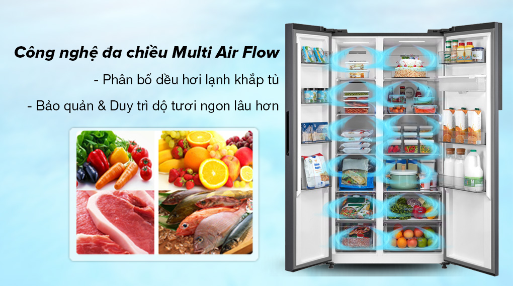 Luồng khí lạnh đa chiều Multi Air Flow duy trì độ tươi ngon thực phẩm tối ưu