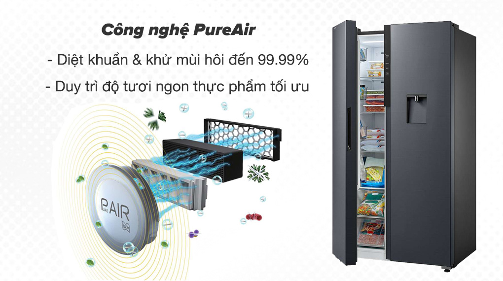 Công nghệ PureAir diệt khuẩn và khử mùi hôi đến 99.99%